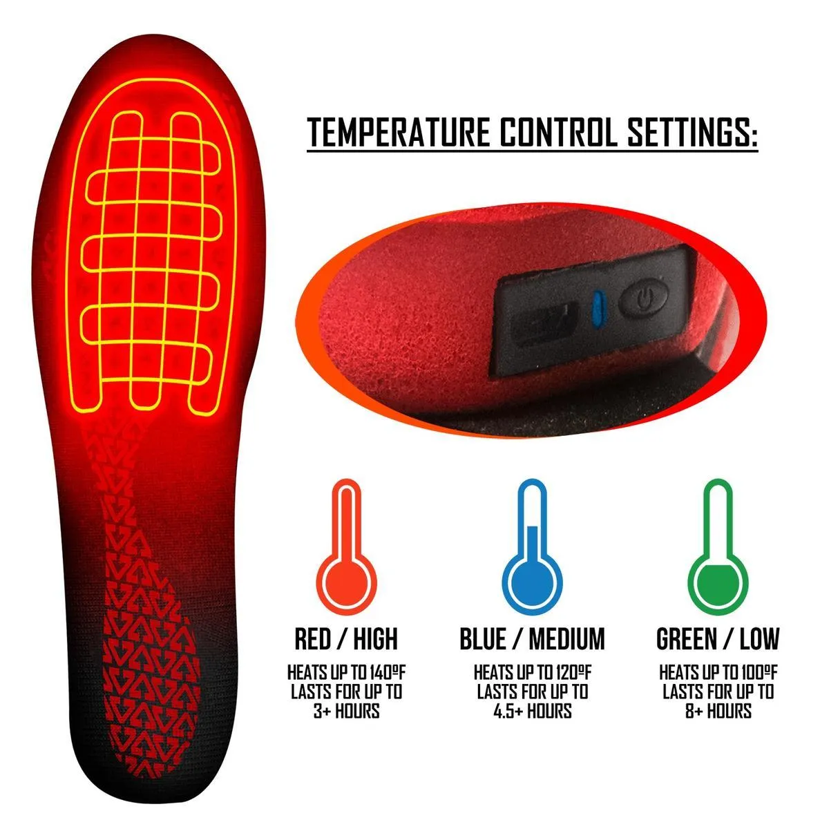 Open Box Gerbing Rechargeable Heated Insoles with Remote